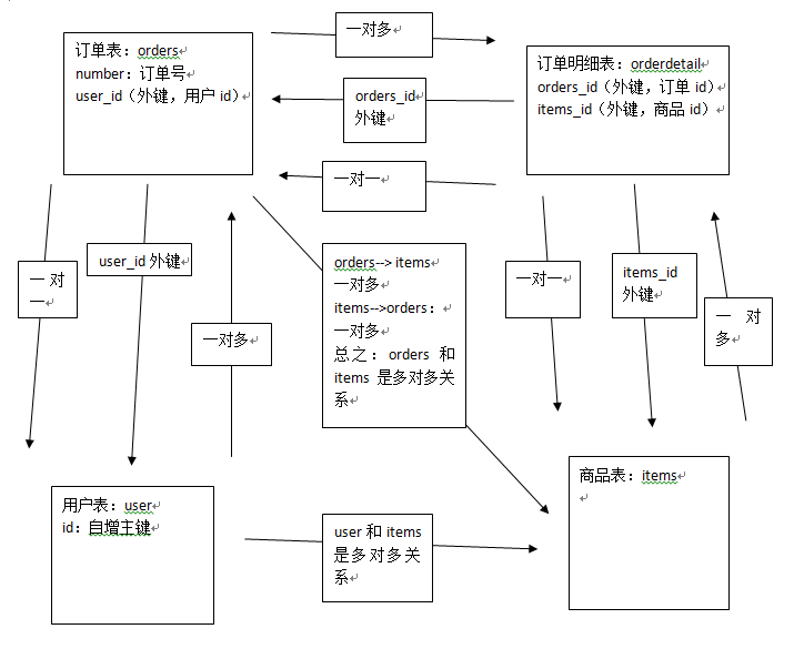 20171007155545742.png